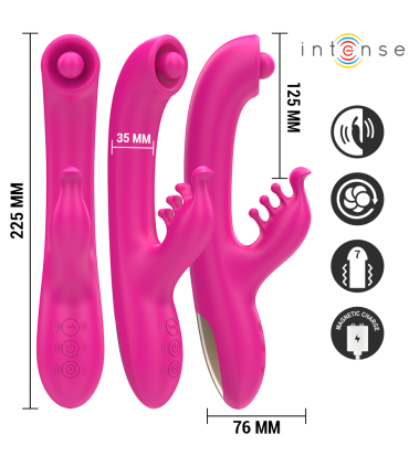 Intense Christina — profil vibrateur lapin rose premium