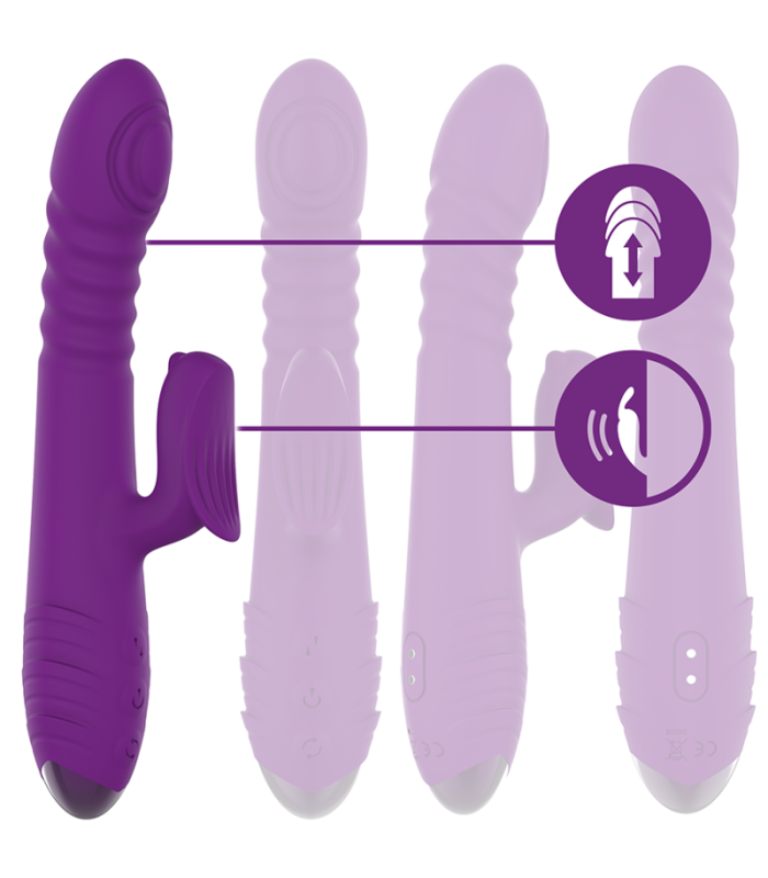 Iggy Intense — multifonction stimulateur clitoral rechargeable