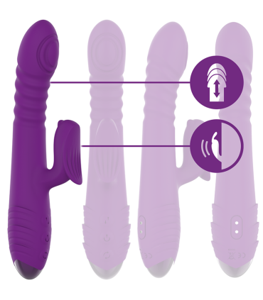 Iggy Intense — multifonction stimulateur clitoral rechargeable