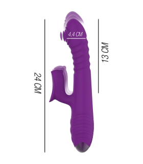Intense Iggy — profil vibrateur multifonction premium