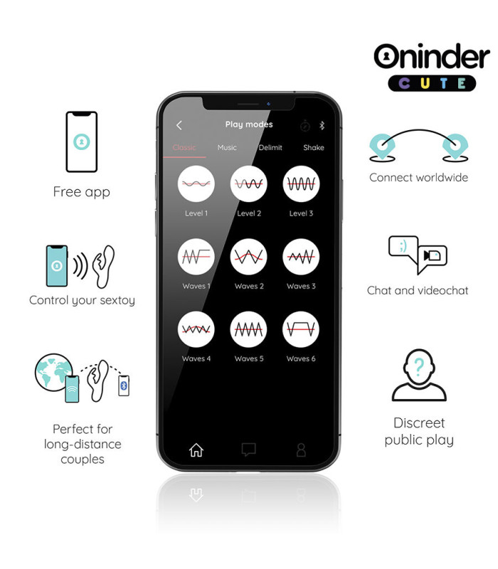 Oninder Cute Love Bunny G-spot app — Premium homme | Folies Secrètes