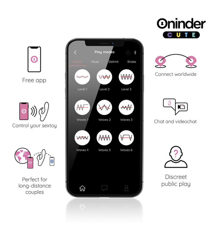 Oninder Cute Love Bunny app — Premium homme | Folies Secrètes