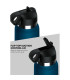 PDX Plus Fuck Flask discret — Premium homme | Folies Secrètes
