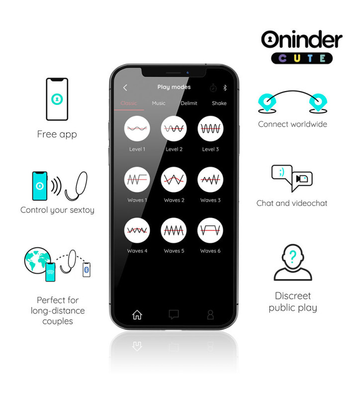 Oninder Cute Love Pleasure — Œuf vibrant app | Folies Secrètes