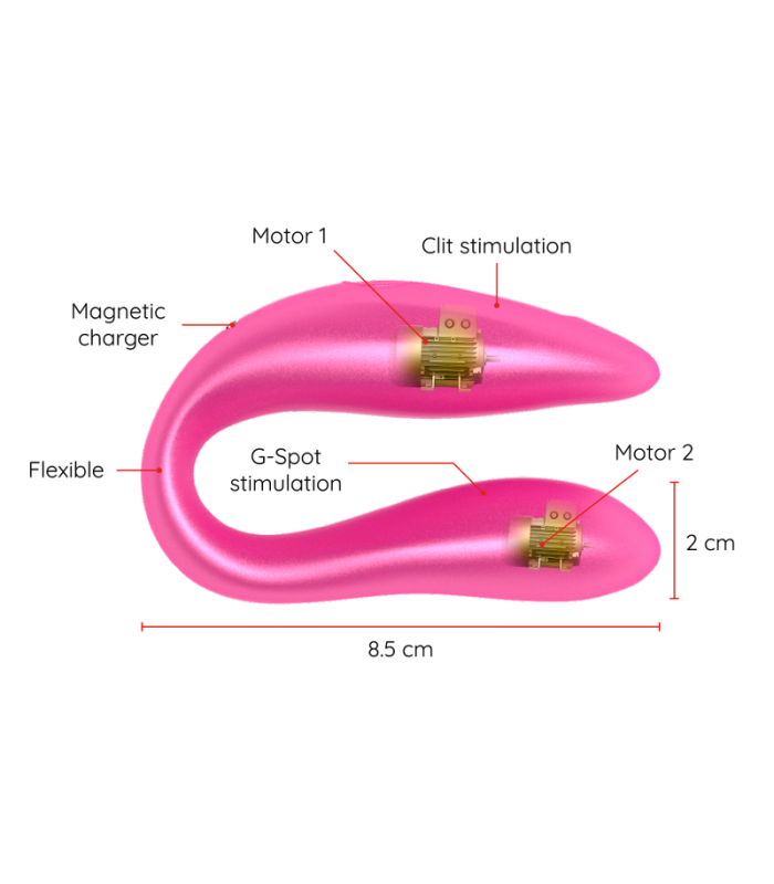Oninder Lisboa | Stimulateur double G-spot &amp; clitoris