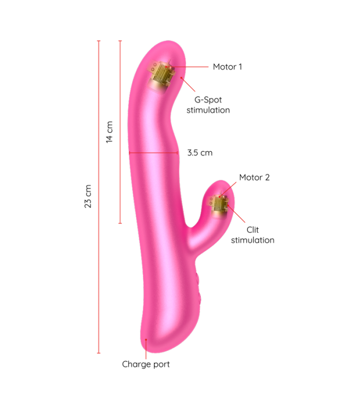Oninder Oslo | Lapin vibration et rotation
